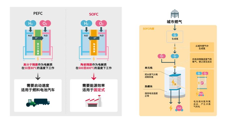 上榜,获评国家级"绿色工厂"